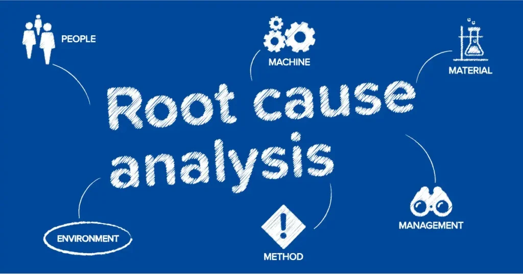 Root Cause Analysis