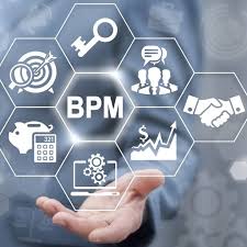 Training Business Process
Model
and
Notation