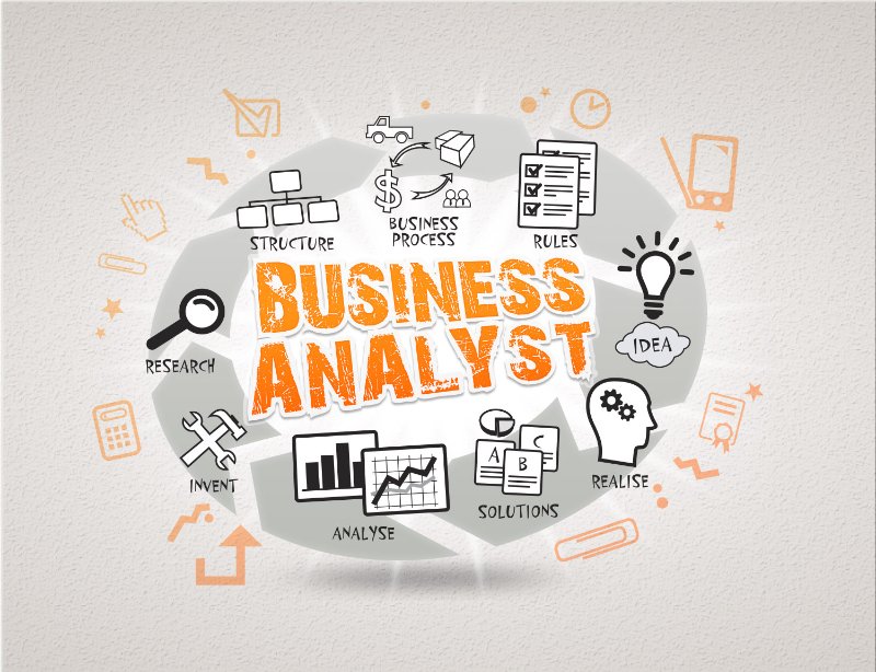IT Business Analysis