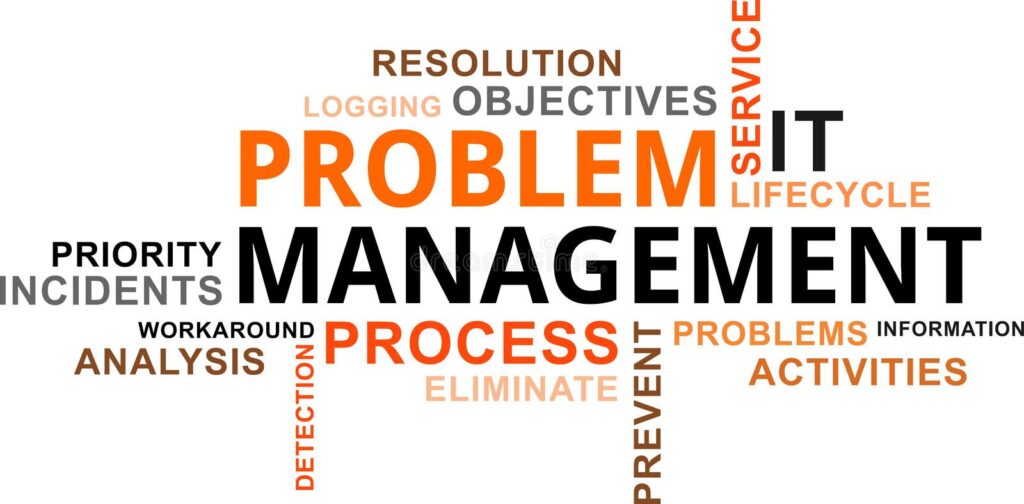 IT Problem Management and Analysis