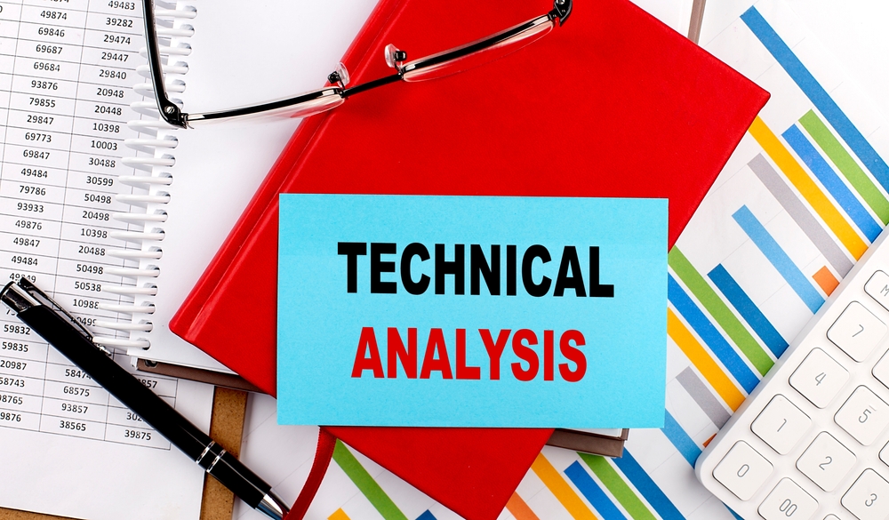 Analisis Teknikal Memprediksi Harga Saham