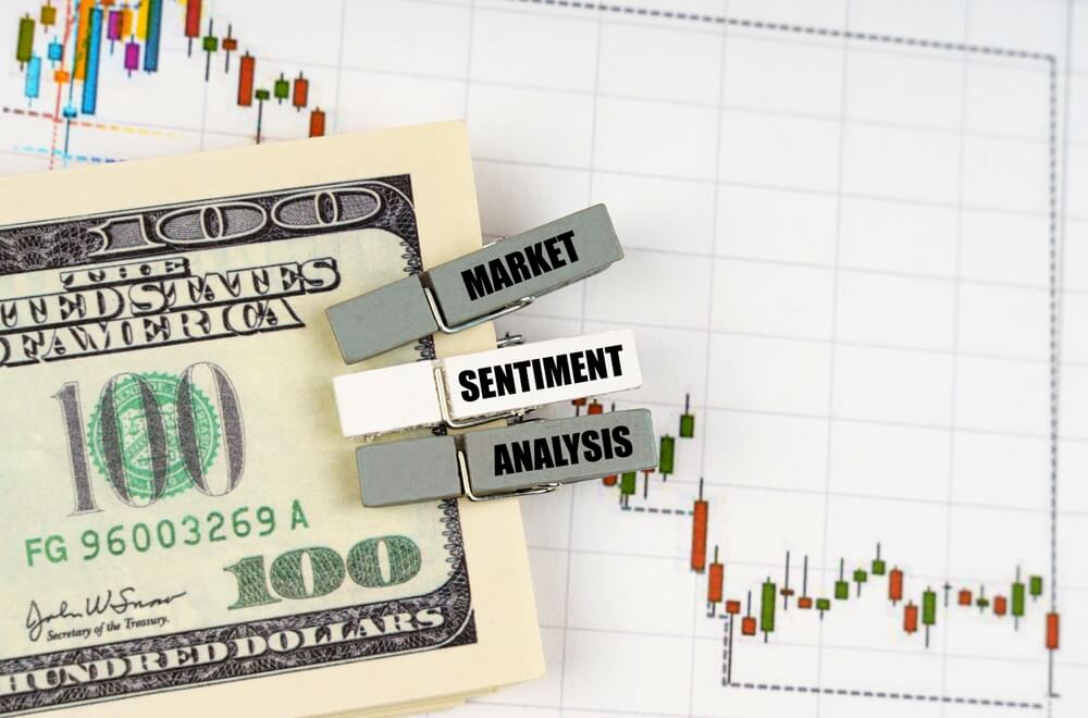Forex Market Analysis For Treasury