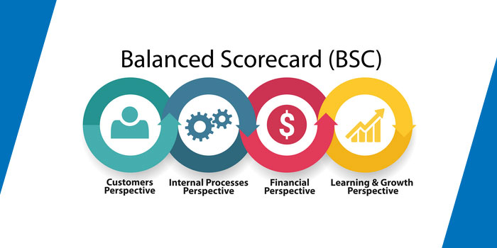 Balanced Scorecard for Corporation