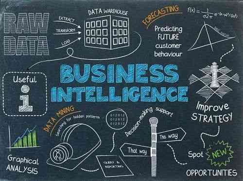Business Intelligence