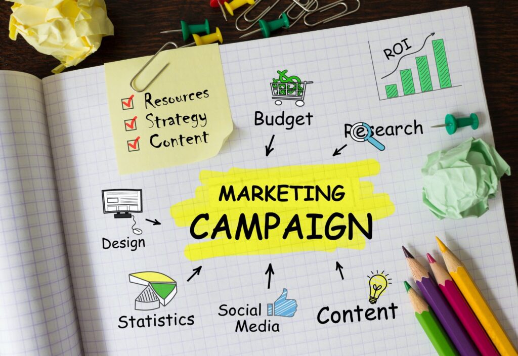 Campaign Marketing Strategi