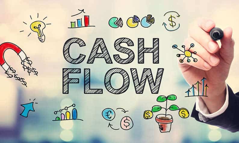 Effective Cash flow Management