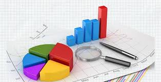 Intermediate Financial Modeling