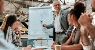 Training Decision Making for Manager