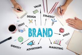 Brand Operation