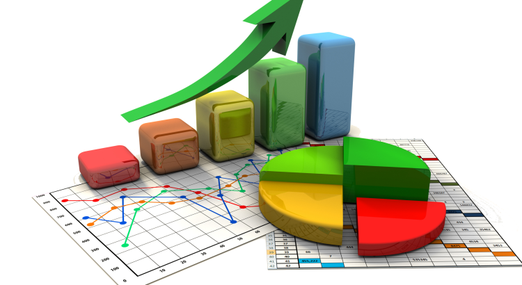 Key Areas of Economic Analysis of Projects