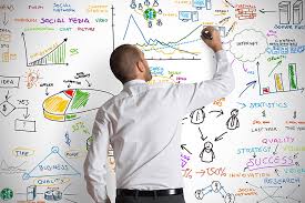 Sales Strategy and Performance Improvement
