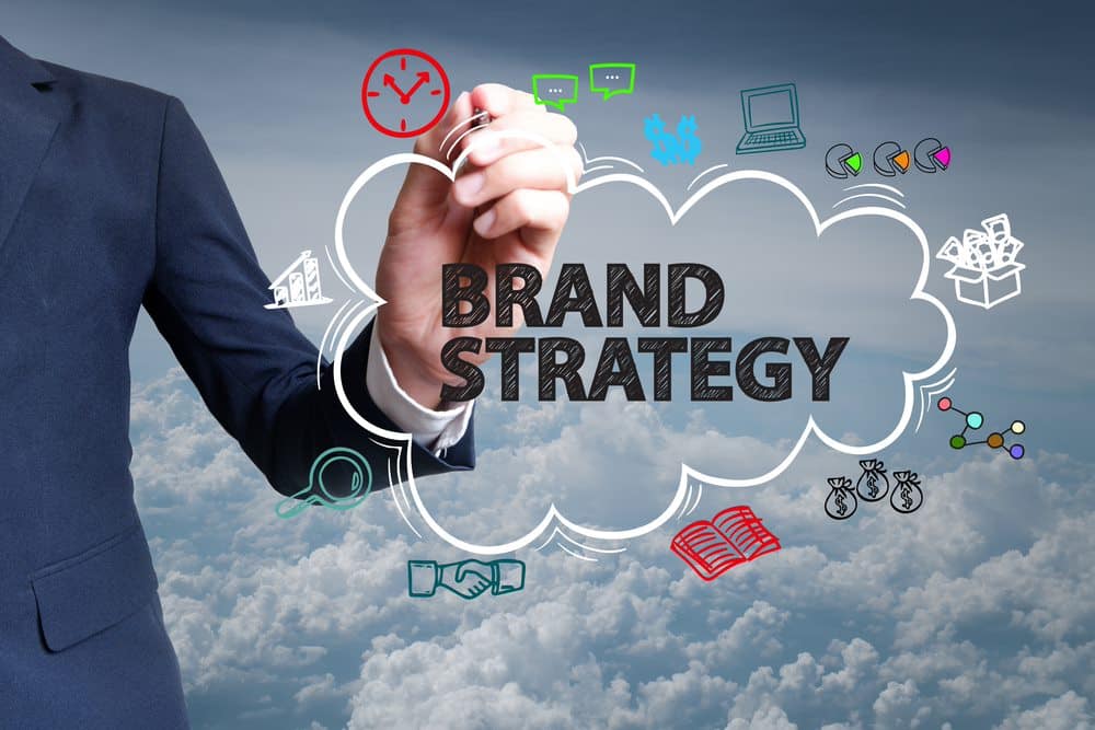 Strategi Branding untuk Membangun Identitas Perusahaan
