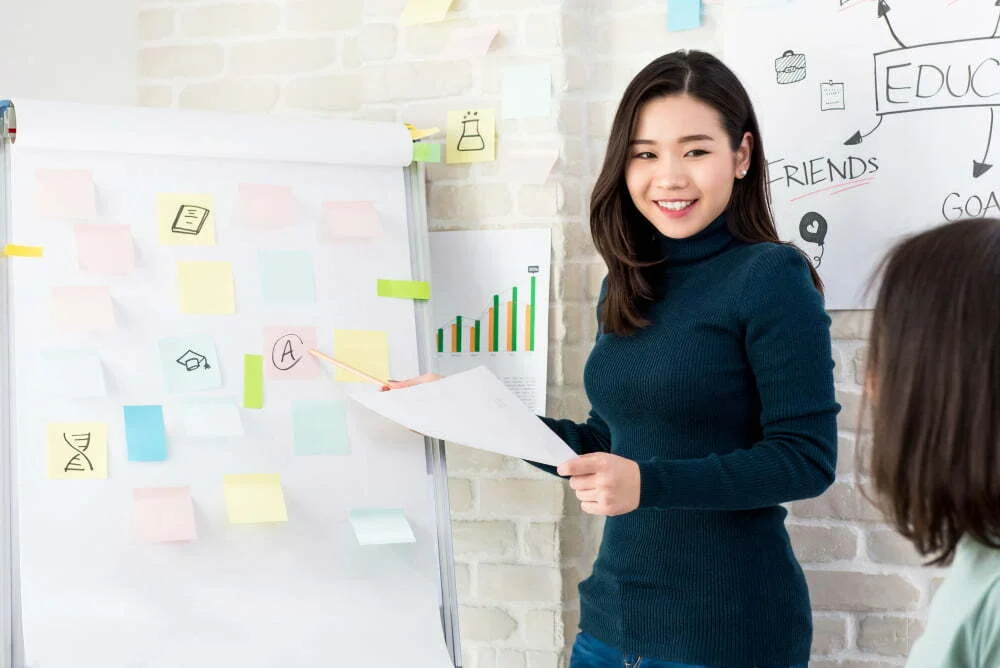 Training Powerful Presentation Skills