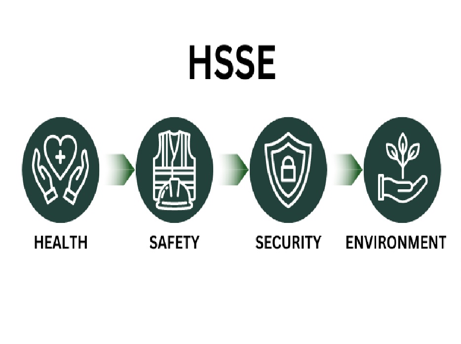 Basic HSSE