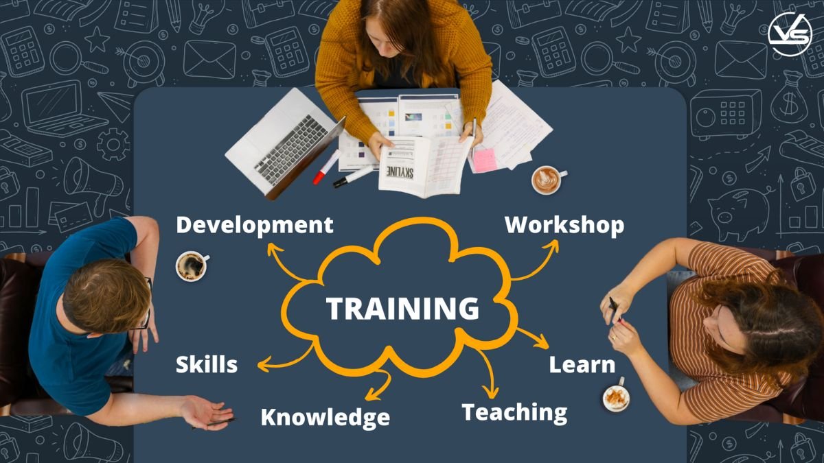 Well Trained Team Training Development Strategic Training Department
