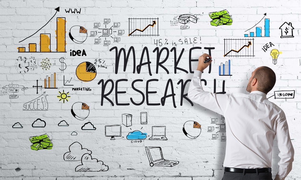 Training Market Research & Analysis