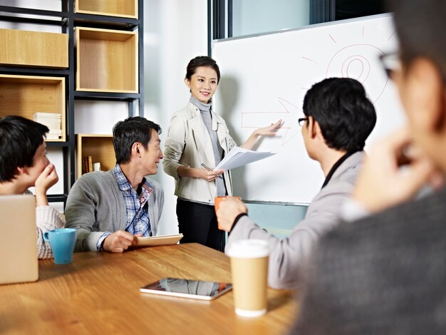 Training Sales Marketing & CRM