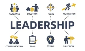Service Leadership