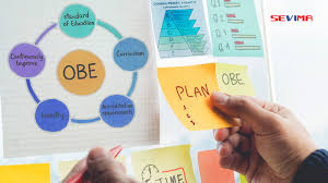 Pelatihan Penyusunan dan Implementasi Kurikulum Berbasis Capaian Pembelajaran (Outcome-Based Education/OBE)