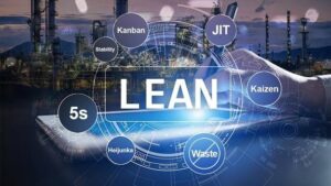 Training Supply Chain and Lean Management Manufacture