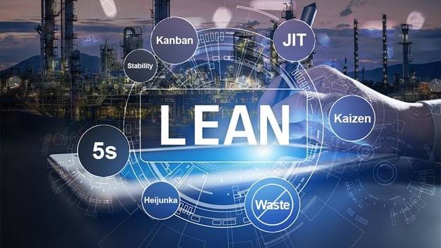 Training Supply Chain and Lean Management Manufacture
