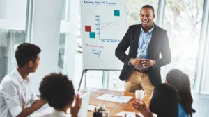 Performance Management & Employee Development